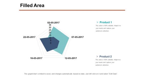 Filled Area Ppt PowerPoint Presentation File Inspiration