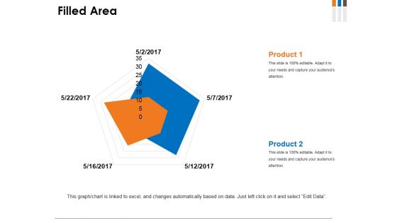 Filled Area Ppt PowerPoint Presentation File Maker