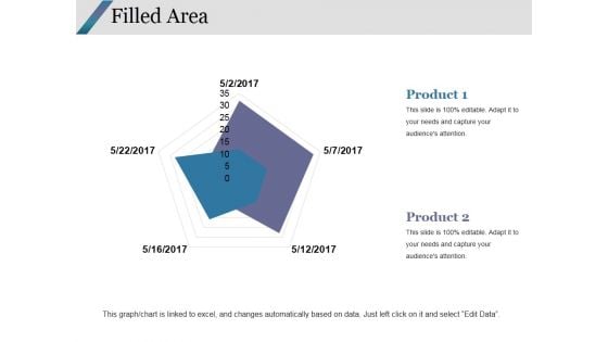 Filled Area Ppt PowerPoint Presentation Infographics Graphics Design