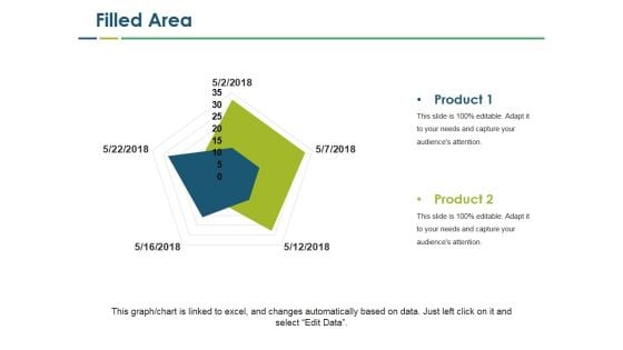 Filled Area Ppt PowerPoint Presentation Layouts Templates