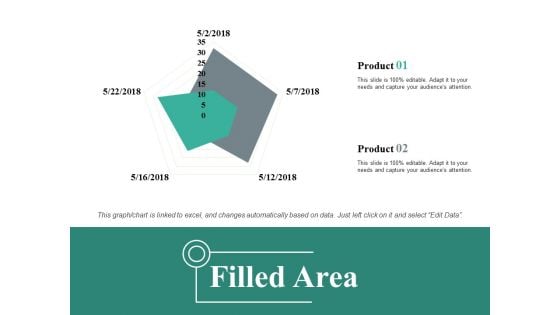 Filled Area Ppt PowerPoint Presentation Portfolio Gallery