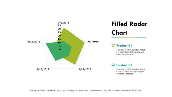 Filled Radar Chart Ppt PowerPoint Presentation Icon Introduction