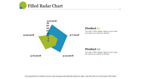 filled radar chart ppt powerpoint presentation ideas brochure