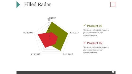 Filled Radar Ppt PowerPoint Presentation Layouts Graphics