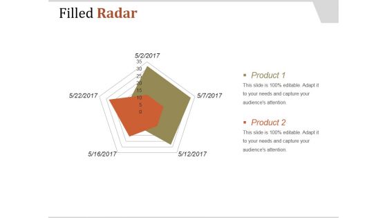 Filled Radar Ppt PowerPoint Presentation Picture