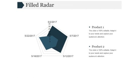 Filled Radar Ppt PowerPoint Presentation Visual Aids