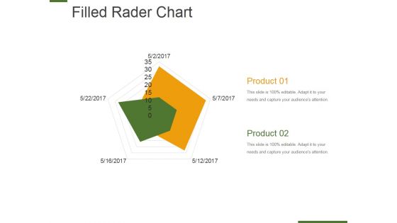 Filled Rader Chart Ppt PowerPoint Presentation Outline Inspiration