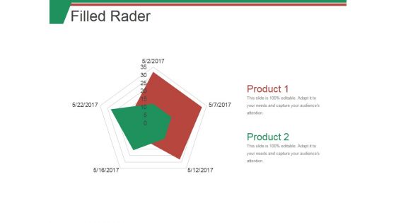 Filled Rader Ppt PowerPoint Presentation Example