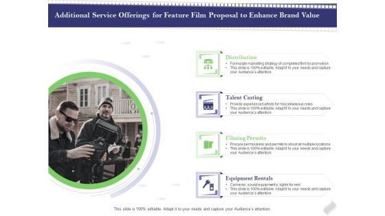 Film Branding Enrichment Additional Service Offerings For Feature Film Proposal To Enhance Brand Value Clipart PDF