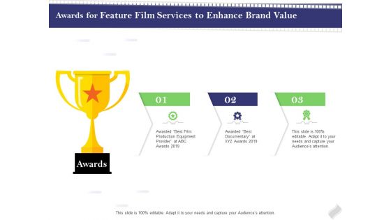 Film Branding Enrichment Awards For Feature Film Services To Enhance Brand Value Inspiration PDF