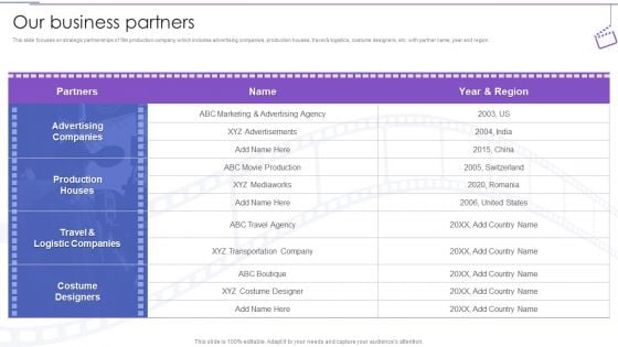 Film Making Company Outline Our Business Partners Ppt PowerPoint Presentation Infographics Outfit PDF