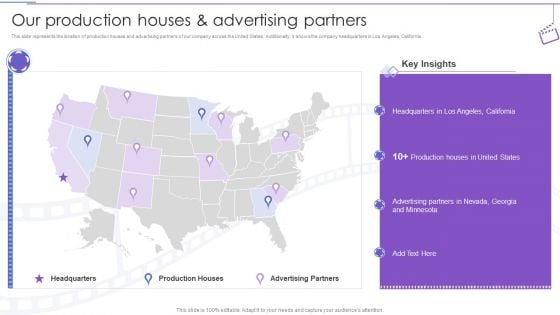 Film Making Company Outline Our Production Houses And Advertising Partners Ppt PowerPoint Presentation Infographics Deck PDF