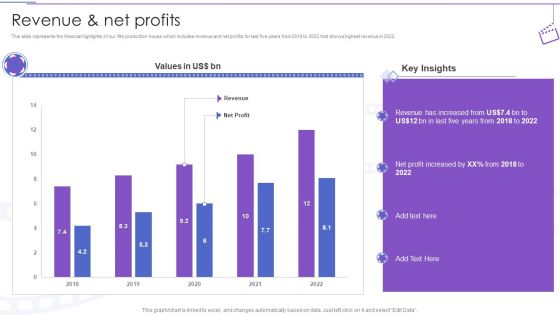 Film Making Company Outline Revenue And Net Profits Ppt PowerPoint Presentation Ideas Slide Portrait PDF