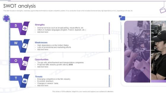 Film Making Company Outline SWOT Analysis Ppt PowerPoint Presentation Gallery Example Introduction PDF Film Making Company Outline SWOT Analysis Ppt PowerPoint Presentation Gallery Example Introduction PDF