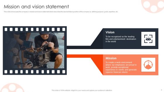 Film Media Company Profile Ppt PowerPoint Presentation Complete Deck With Slides