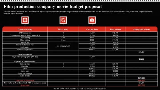 Film Production Company Movie Budget Proposal Information PDF