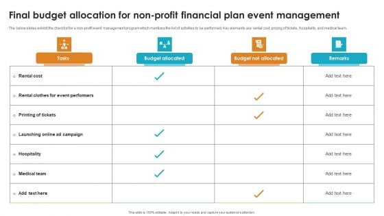 Final Budget Allocation For Non Profit Financial Plan Event Management Mockup PDF