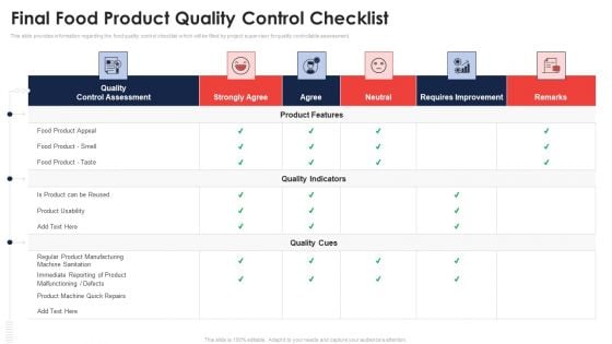 Final Food Product Quality Control Checklist Application Of Quality Management For Food Processing Companies Mockup PDF