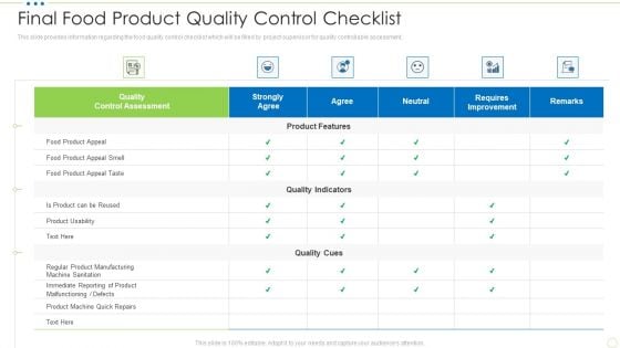 Final Food Product Quality Control Checklist Food Security Excellence Ppt Portfolio Layout Ideas PDF