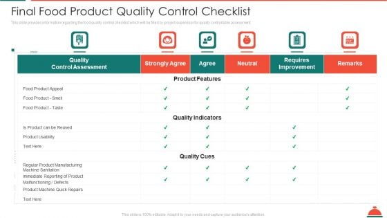 Final Food Product Quality Control Checklist Increased Superiority For Food Products Structure PDF