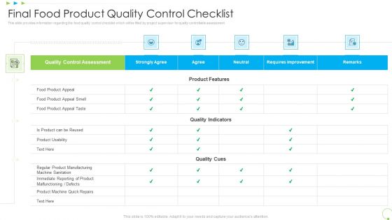 Final Food Product Quality Control Checklist Uplift Food Production Company Quality Standards Background PDF