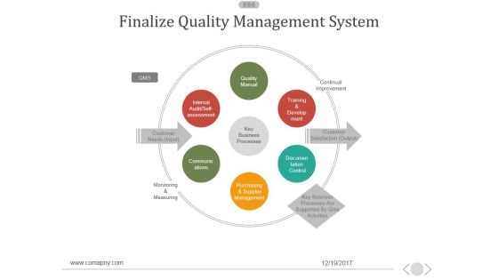 Finalize Quality Management System Ppt PowerPoint Presentation Guide