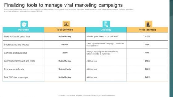 Finalizing Tools To Manage Viral Marketing Campaigns Deploying Viral Marketing Strategies Infographics PDF