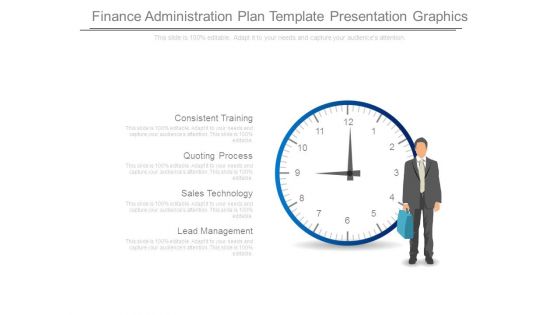 Finance Administration Plan Template Presentation Graphics