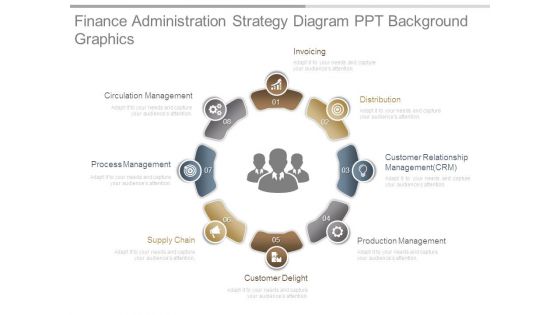 Finance Administration Strategy Diagram Ppt Background Graphics