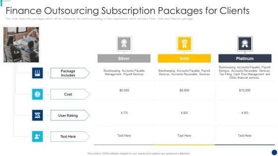 Finance And Accountancy BPO Finance Outsourcing Subscription Packages For Clients Infographics PDF