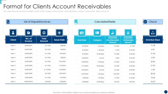 Finance And Accountancy BPO Format For Clients Account Receivables Guidelines PDF