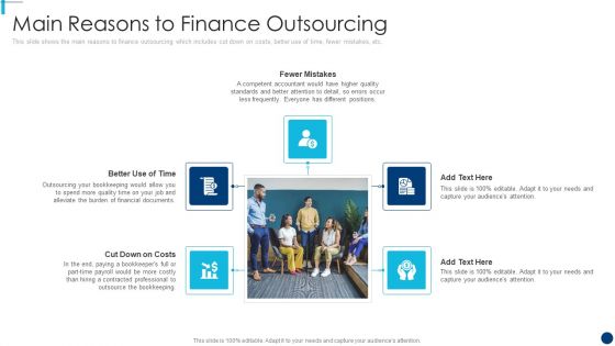 Finance And Accountancy BPO Main Reasons To Finance Outsourcing Clipart PDF