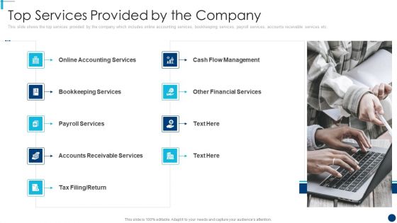 Finance And Accountancy BPO Top Services Provided By The Company Structure PDF