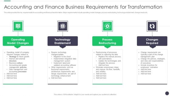 Finance And Accounting Online Conversion Plan Accounting And Finance Business Icons PDF