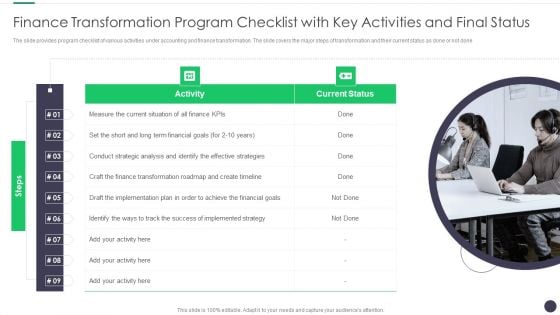 Finance And Accounting Online Conversion Plan Finance Transformation Program Checklist Graphics PDF