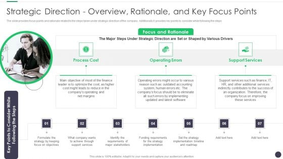 Finance And Accounting Online Conversion Plan Strategic Direction Overview Template PDF Finance And Accounting Online Conversion Plan Strategic Direction Overview Template PDF