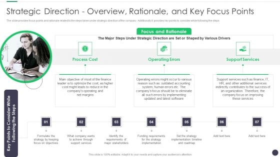 Finance And Accounting Online Conversion Plan Strategic Direction Overview Template PDF