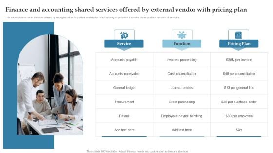 Finance And Accounting Shared Services Offered By External Vendor With Pricing Plan Structure PDF