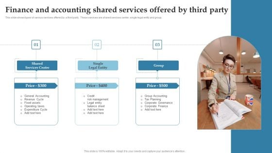 Finance And Accounting Shared Services Offered By Third Party Ppt Icon Master Slide PDF