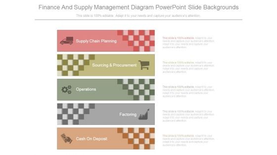 Finance And Supply Management Diagram Powerpoint Slide Backgrounds