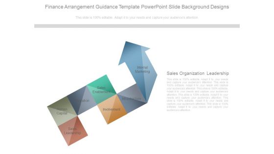 Finance Arrangement Guidance Template Powerpoint Slide Background Designs