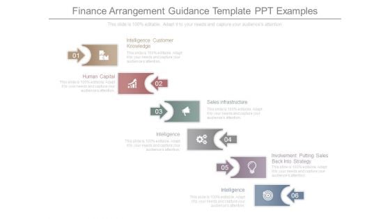 Finance Arrangement Guidance Template Ppt Examples