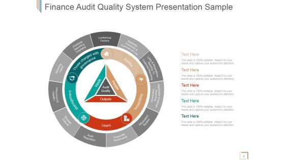 Finance Audit Quality System Ppt PowerPoint Presentation Slides