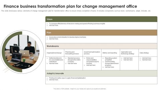 Finance Business Transformation Plan For Change Management Office Infographics PDF