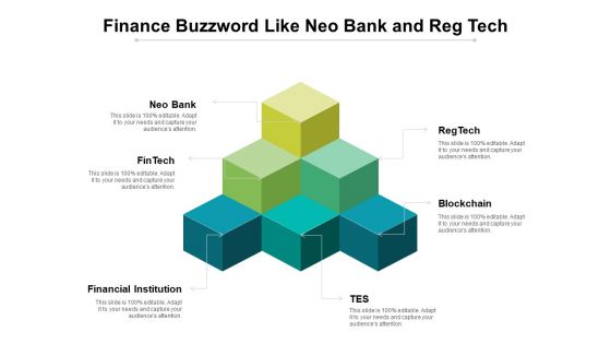 Finance Buzzword Like Neo Bank And Reg Tech Ppt PowerPoint Presentation File Elements PDF