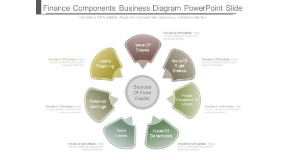 Finance Components Business Diagram Powerpoint Slide