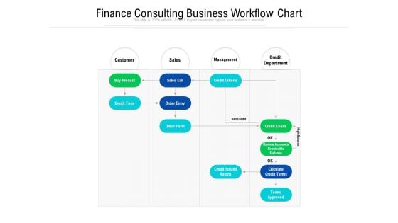 Finance Consulting Business Workflow Chart Ppt PowerPoint Presentation File Inspiration PDF Finance Consulting Business Workflow Chart Ppt PowerPoint Presentation File Inspiration PDF