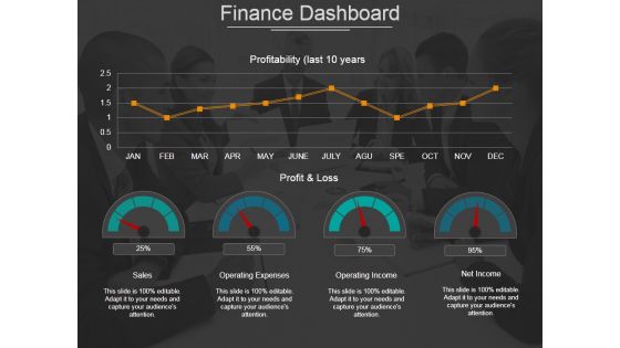 Finance Dashboard Ppt PowerPoint Presentation Model Graphics Example