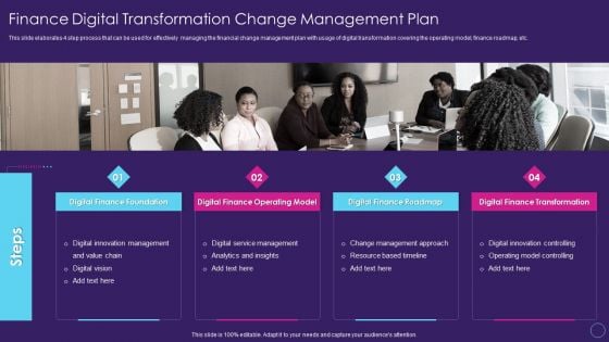 Finance Digital Transformation Change Management Plan Digital Transformation Toolkit Accounting Finance Formats PDF