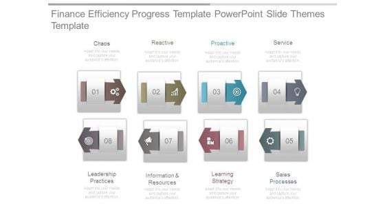Finance Efficiency Progress Template Powerpoint Slide Themes Template Finance Efficiency Progress Template Powerpoint Slide Themes Template